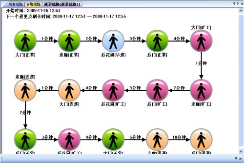 靖安县巡更系统五号