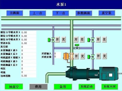 靖安县水泵自动控制系统八号