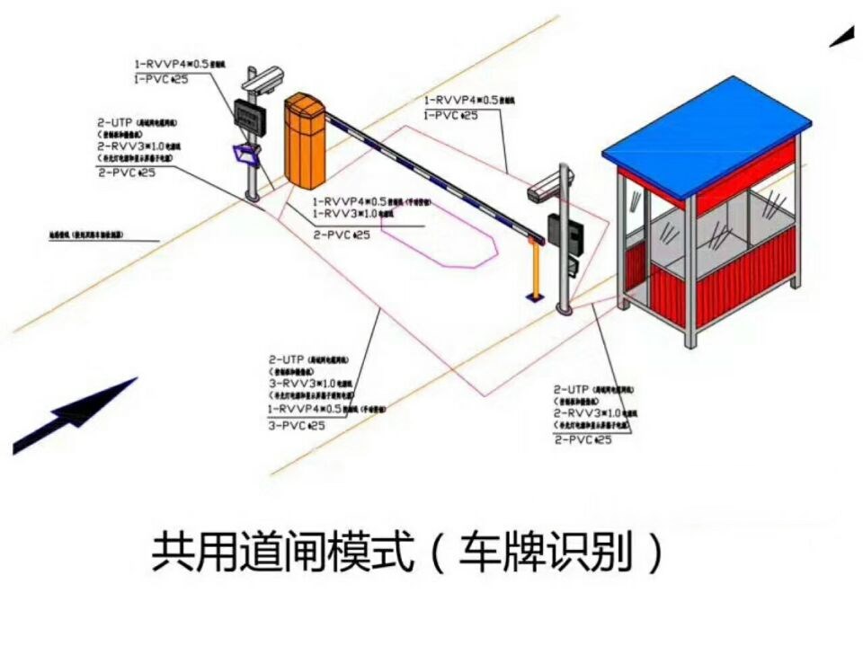 靖安县单通道车牌识别系统施工